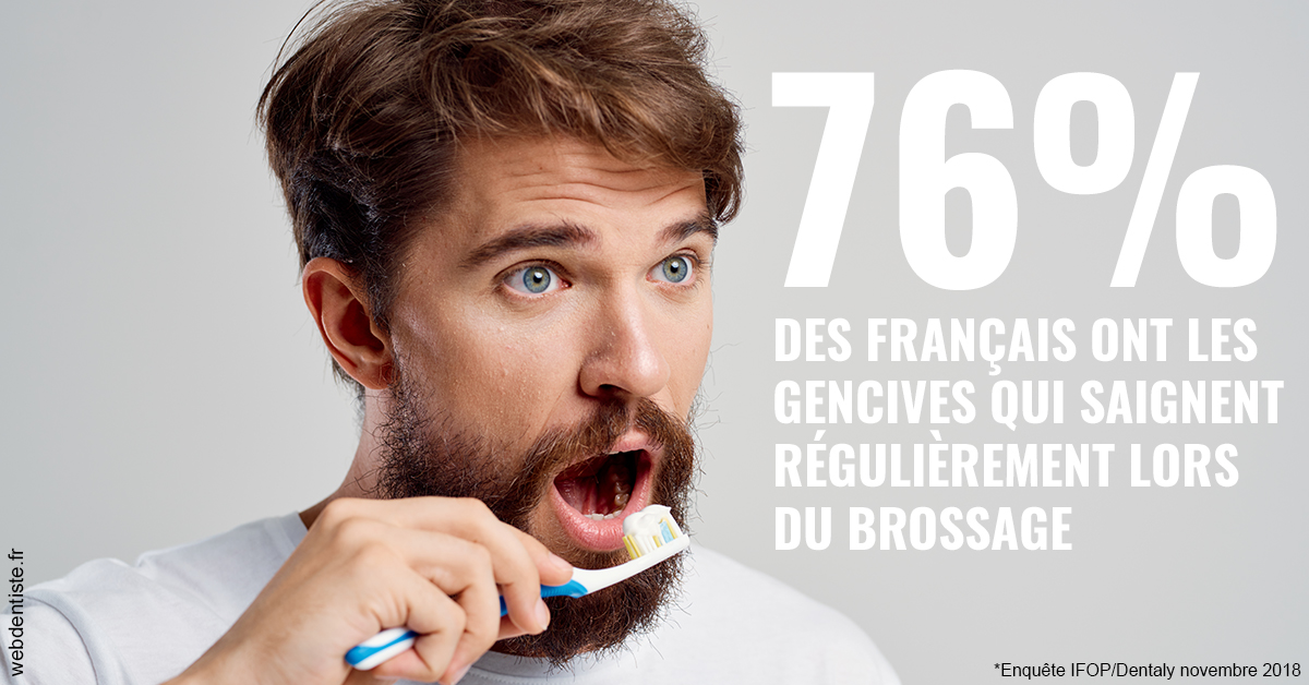 https://dr-le-gall-nicolas.chirurgiens-dentistes.fr/76% des Français 2