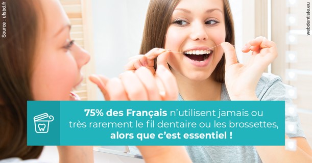 https://dr-le-gall-nicolas.chirurgiens-dentistes.fr/Le fil dentaire 3