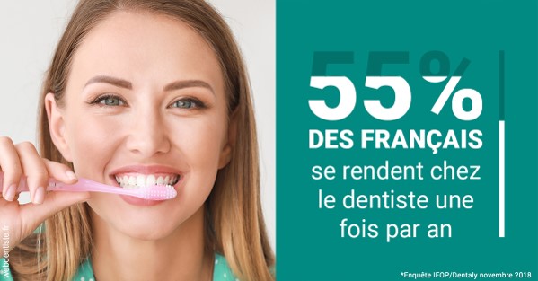 https://dr-le-gall-nicolas.chirurgiens-dentistes.fr/55 % des Français 2
