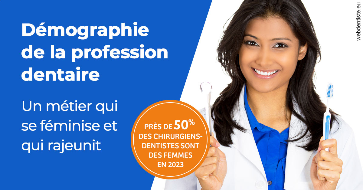 https://dr-le-gall-nicolas.chirurgiens-dentistes.fr/Démographie de la profession dentaire 2