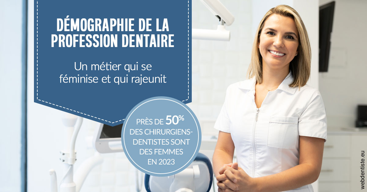 https://dr-le-gall-nicolas.chirurgiens-dentistes.fr/Démographie de la profession dentaire 1