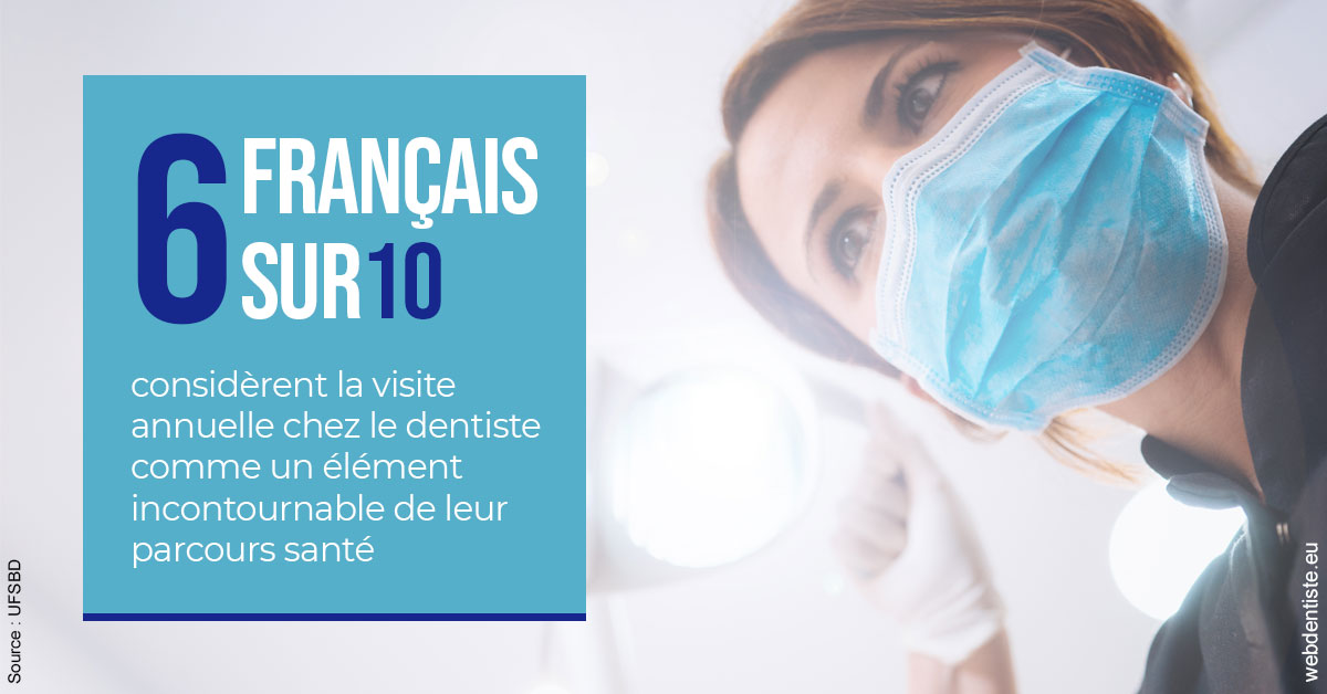 https://dr-le-gall-nicolas.chirurgiens-dentistes.fr/Visite annuelle 2