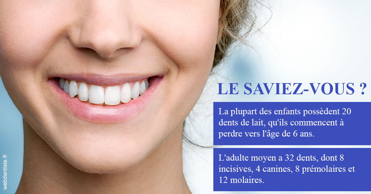 https://dr-le-gall-nicolas.chirurgiens-dentistes.fr/Dents de lait 1